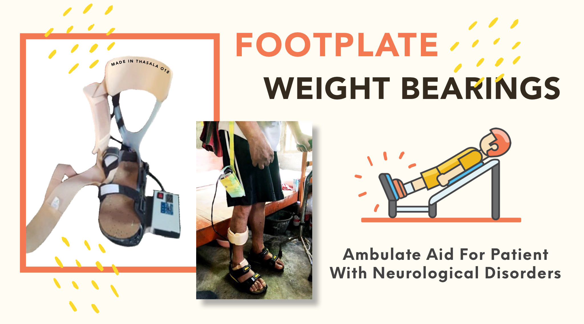 Foot Plate Weight Bearing – Ambulate aid for patient with neurological disorders
