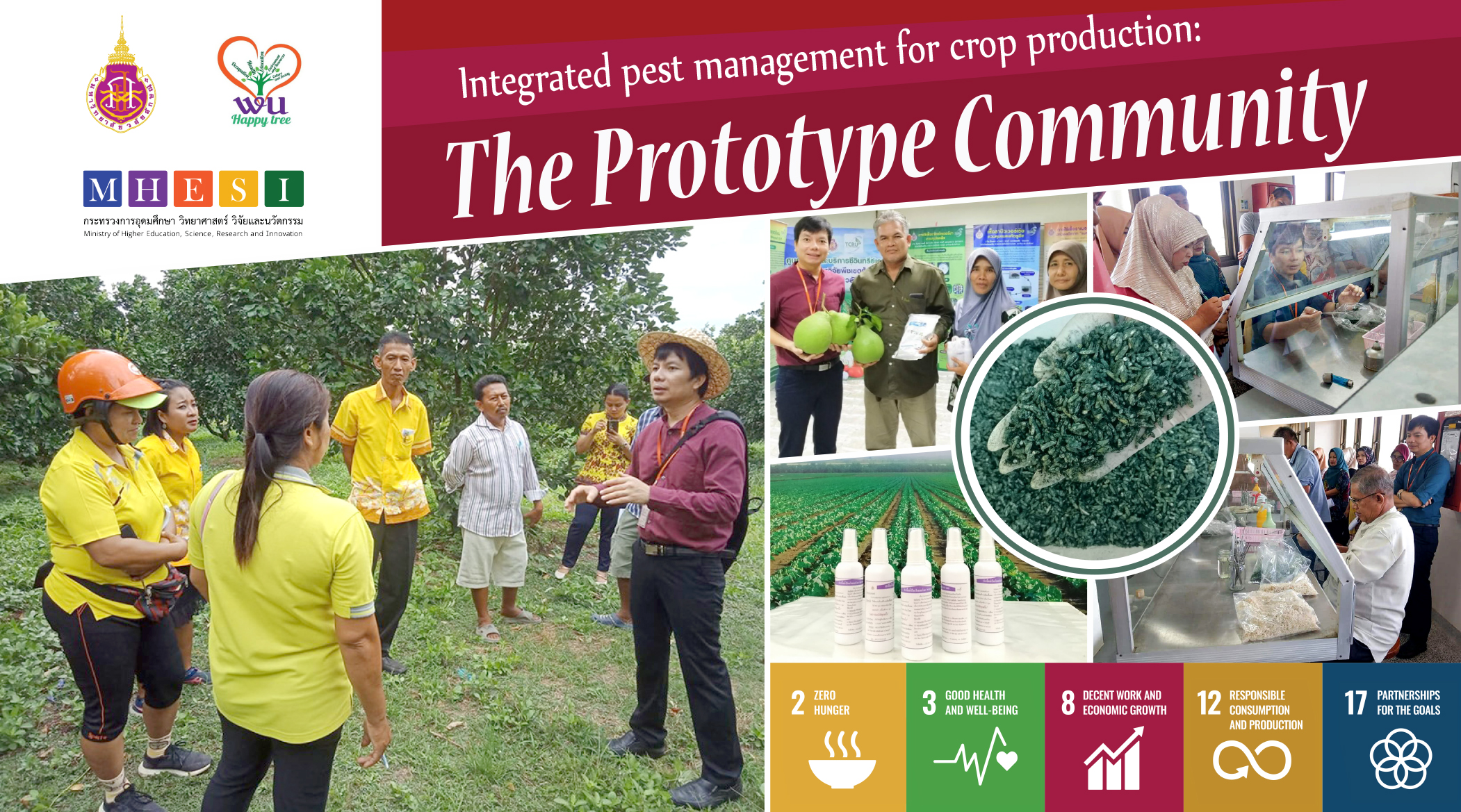Integrated pest management for crop production: The Prototype Community